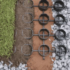 Groundrings for Grass (Per m²)