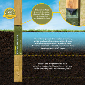 Postsaver Pro-Wrap - Image 6